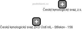 Český kynologický svaz ZKO Ústí n/L - Střekov - 156 - náhled vizuálního zobrazení vztahů obchodního rejstříku