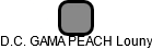 D.C. GAMA PEACH Louny - náhled vizuálního zobrazení vztahů obchodního rejstříku