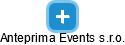 Anteprima Events s.r.o. - náhled vizuálního zobrazení vztahů obchodního rejstříku