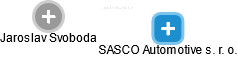 SASCO Automotive s. r. o. - náhled vizuálního zobrazení vztahů obchodního rejstříku