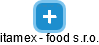 itamex - food s.r.o. - náhled vizuálního zobrazení vztahů obchodního rejstříku