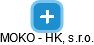 MOKO - HK, s.r.o. - náhled vizuálního zobrazení vztahů obchodního rejstříku