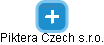 Piktera Czech s.r.o. - náhled vizuálního zobrazení vztahů obchodního rejstříku
