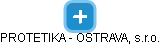PROTETIKA - OSTRAVA, s.r.o. - náhled vizuálního zobrazení vztahů obchodního rejstříku
