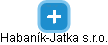 Habaník-Jatka s.r.o. - náhled vizuálního zobrazení vztahů obchodního rejstříku