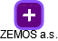 ZEMOS a.s. - náhled vizuálního zobrazení vztahů obchodního rejstříku
