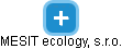 MESIT ecology, s.r.o. - náhled vizuálního zobrazení vztahů obchodního rejstříku