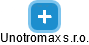 Unotromax s.r.o. - náhled vizuálního zobrazení vztahů obchodního rejstříku