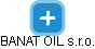 BANAT OIL s.r.o. - náhled vizuálního zobrazení vztahů obchodního rejstříku