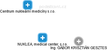 NUKLEA, medical center, s.r.o. - náhled vizuálního zobrazení vztahů obchodního rejstříku