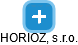 HORIOZ, s.r.o. - náhled vizuálního zobrazení vztahů obchodního rejstříku
