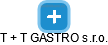 T + T GASTRO s.r.o. - náhled vizuálního zobrazení vztahů obchodního rejstříku