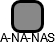 A-NA-NAS - náhled vizuálního zobrazení vztahů obchodního rejstříku