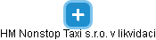 HM Nonstop Taxi s.r.o. v likvidaci - náhled vizuálního zobrazení vztahů obchodního rejstříku