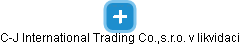 C-J International Trading Co.,s.r.o. v likvidaci - náhled vizuálního zobrazení vztahů obchodního rejstříku