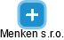 Menken s.r.o. - náhled vizuálního zobrazení vztahů obchodního rejstříku