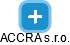 ACCRA s.r.o. - náhled vizuálního zobrazení vztahů obchodního rejstříku