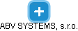 ABV SYSTEMS, s.r.o. - náhled vizuálního zobrazení vztahů obchodního rejstříku