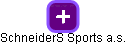 SchneiderS Sports a.s. - náhled vizuálního zobrazení vztahů obchodního rejstříku