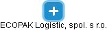 ECOPAK Logistic, spol. s r.o. - náhled vizuálního zobrazení vztahů obchodního rejstříku
