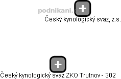 Český kynologický svaz ZKO Trutnov - 302 - náhled vizuálního zobrazení vztahů obchodního rejstříku