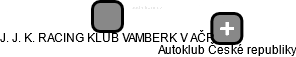 J. J. K. RACING KLUB VAMBERK V AČR - náhled vizuálního zobrazení vztahů obchodního rejstříku