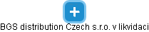 BGS distribution Czech s.r.o. v likvidaci - náhled vizuálního zobrazení vztahů obchodního rejstříku