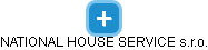 NATIONAL HOUSE SERVICE s.r.o. - náhled vizuálního zobrazení vztahů obchodního rejstříku