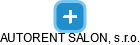 AUTORENT SALON, s.r.o. - náhled vizuálního zobrazení vztahů obchodního rejstříku