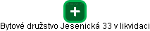 Bytové družstvo Jesenická 33 v likvidaci - náhled vizuálního zobrazení vztahů obchodního rejstříku