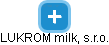 LUKROM milk, s.r.o. - náhled vizuálního zobrazení vztahů obchodního rejstříku