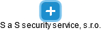 S a S security service, s.r.o. - náhled vizuálního zobrazení vztahů obchodního rejstříku