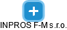 INPROS F-M s.r.o. - náhled vizuálního zobrazení vztahů obchodního rejstříku