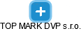 TOP MARK DVP s.r.o. - náhled vizuálního zobrazení vztahů obchodního rejstříku