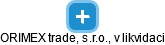 ORIMEX trade, s.r.o., v likvidaci - náhled vizuálního zobrazení vztahů obchodního rejstříku