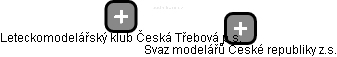 Leteckomodelářský klub Česká Třebová p.s. - náhled vizuálního zobrazení vztahů obchodního rejstříku