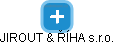 JIROUT & ŘÍHA s.r.o. - náhled vizuálního zobrazení vztahů obchodního rejstříku