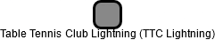 Table Tennis Club Lightning (TTC Lightning) - náhled vizuálního zobrazení vztahů obchodního rejstříku