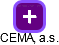 CEMA, a.s. - náhled vizuálního zobrazení vztahů obchodního rejstříku