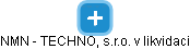 NMN - TECHNO, s.r.o. v likvidaci - náhled vizuálního zobrazení vztahů obchodního rejstříku
