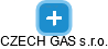 CZECH GAS s.r.o. - náhled vizuálního zobrazení vztahů obchodního rejstříku