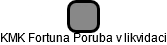 KMK Fortuna Poruba 