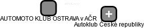 AUTOMOTO KLUB OSTRAVA v AČR - náhled vizuálního zobrazení vztahů obchodního rejstříku
