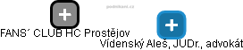 FANS´ CLUB HC Prostějov - náhled vizuálního zobrazení vztahů obchodního rejstříku