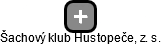 Šachový klub Hustopeče, z. s. - náhled vizuálního zobrazení vztahů obchodního rejstříku