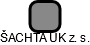 ŠACHTA UK z. s. - náhled vizuálního zobrazení vztahů obchodního rejstříku