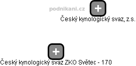 Český kynologický svaz ZKO Světec - 170 - náhled vizuálního zobrazení vztahů obchodního rejstříku
