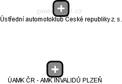 ÚAMK ČR - AMK INVALIDŮ PLZEŇ - náhled vizuálního zobrazení vztahů obchodního rejstříku