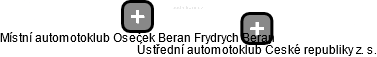 Místní automotoklub Oseček Beran Frydrych Beran - náhled vizuálního zobrazení vztahů obchodního rejstříku