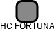 HC FORTUNA - náhled vizuálního zobrazení vztahů obchodního rejstříku